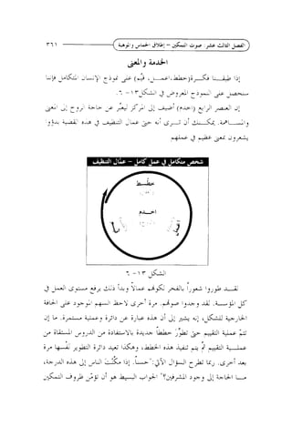 d l J
LL
'

C

bG.5

I

2 (,+

5-

zi/G

2lLyl

.-t

'
*l
d

:*+
I

I

' I

Q<



,7>,: GL- -&



L*Ll

-

' -‘ ), .
u l& i&a

li;

L 2 k + >Ei/-i ~
U
I
~



cI

4 2 ,+I 2; &+i
5

/

I

-

-

(+cl)

,mljl

i
J

&

2 dw
,&A

-

+,j +&

,

I

-I)

; -:
d,
.
&A

3
1

 