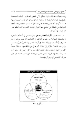 YAY

&I j l

41, l l i2L.ll
L k

:+

el j l & d l

 