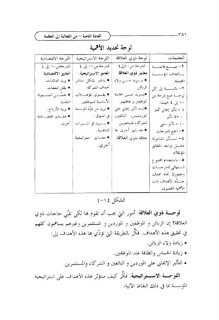 :'&%all
cYj

bj;r*lu

; 4+ j+
.$Ljl

t b / 43.

.+&

J

2 &! dlL+'U~

~ ~ 2 ~ 4 1

.+ A c K $ l
; + 1
LA

&pi *L-

.&%[I

,$,A

5%

 