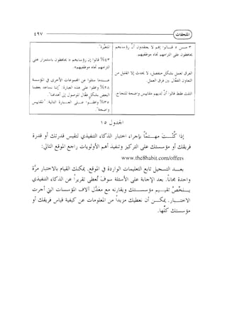 i J ~
ji

:JW

2 4 1

L~

0

J j d l

~ W I ,L+I
GKJI

r ~j 9JT
abJ

F

& j 

G I ? ~

.i j
. + S$I
& ~9

ji

&->

www. the8habit.codoffers

& j,iZY'+

LEG.241 i>,l+i
j

sKJI 3

21

j &d
y !l

SYT

JL

ji & rLji i 3 ai.41
- i
,p
V

;.ipL;li k

dJkj

1L. W

-

& +&;I

J
+

.Le ; h i j

b y:Q
: :i7

Li.

ji

.,L_~YI

.&LL-9

 
