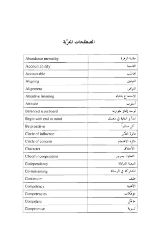 Abundance mentality

'+

i>+I

1 Accountability
1 Accountable
I

Aligning
A1 ignment
Attentive listening

+J+

Attitude
Balanced scoreboard

Gj I 9

1 Begin with end in mind
1 Be proactive
1 Circle of influence
1I Circle of concern

jGl~+

I

I Character

I
!

Cheerful cooperation

~ j f id+JI

k]>L+tI +I

Codependency

dL>l

Co-missioning

3

dJdl

1 Continuum
1 Competency
1 Competencies
Competent

1 Compromise

i

$
9

1

 