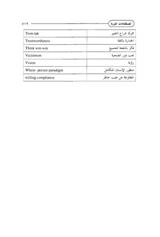 Trustworthiness

1

iJIAl

Think win-win
Victimism
Vision
Whole- person paradigm

1 willing compliance

& j ~
&&dl d L ; y l J +

 