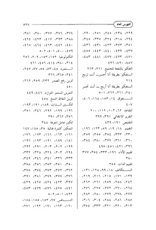 l r ~  L ~ A . L ~ V V~ r v 7~

r v t

c t Y t

ctYT

ctV

r r 4 r

crAA

el70

cL7t

cL7r

city

eft.

(0.

ctV4

0.7 10.1
7 0 7 cY.4 '  O r c  o Y

t 7  e l 0 7 c L  t cYA. c r  t
c~

L V ~ V Vo o
c

LOT 'LO

> > d l

r 7 7 cr70 c r t 
C Y ~ Y y o 4 C Y ~ YJ d I
'

yJ& i
,
t o *

t t 4 ' i t 7

djl$l+-J>Al

to^ @lbLii13j
1qr 1q 'A4
L ~ O c r t 7

d l d l d

cY4Y

e44

c47

r 4  cT7Y e r 0 7
r t A G ~ I & L &
 t V 1  i o cro

kjLi6/6("&l

cV7

cVr

177

cTr

c7

647

c4r

c9

(A4

cA

cY4Y

cY4

eY.Y

cY.Y

649

cY'Y'Y

cryA

cry t

er.r

cY41

cTt4

cTt7

cTt

err7

crrr

croA

cro7

1ror

cro

cro

crvo

crvt crvr

crvy

lT7Y

crq

A

crv4

crvv

crv7

ctY4

ctYo

c t Y t

ctyr

cr4v

ctAr

etV4

ttV7

ctVo

ctt

0.7 co.

ct4Y

'OA <oo'  o r ' 4 ~
cYV

c4Y

eV*

c7r

671

 