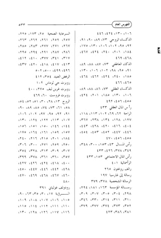 I t ? c t T l tT.

~ v r Jjl
J

'4 '4.
tVo tT.
tl7V

*i

cL(-iil

. 7 c  * T t 4 0 t4T

t 

t l T l

t 

tTL.

t Y

*

tAI



I74 rt?A

tl-.

-7

r 

Lt7t

t 

Lt?T

,i(-ii

&LJ

' A 4 ' /  A ' A V tvl-

- 7 t4A t40 t4

LIT1

tTL.

tAs

I77 ti70
#l
,d

t A 4 t A A L A ? cVT
LIT1

tAo

LT. 

cL(-d

t  l - a

t 

-7

t4T ( t o 7 ttoo

i r l - , # d l JUdiJ
t 

A

t 

l-

.Y

t 

t 7 4 c?T

rr7V

tTrA

tl-l

tYA

tTV

Lllr

tITA

( I T .

tI7

ti-I

L t O I

tior

tloT

cllV

i l l 7

I V . tie:

l -

A

I
I

I

o

t i 0 0

J
J

I T l - L I T > t T V A cl-14

irr

L 

Jli~
JJ

o r

I
Y ?0
 qv

l-yq 'l-VA

kjkijl
~ AJJ
~

d

kJIi
'Jj

&-A
.. 
'

-41

t T 4 I '  A  t-,l-

t r -4 t T . V

.

dLJ
dLjl

d L J

tr.0

tl-. l

tY4A

cTl7

rrl-.

tr l

tl- 

tr

trv4

trvv tl-VI

tl-Vl-

trot

a

I T l - tl-A7 tl-A

j

 