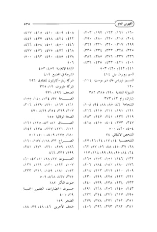 LtV

LtO

Lt

Lib9

ctTV

ctYA

L t

.A

ctyy

(177

it01 ( t o 

ttVV

ctV7

L ~ V OtVY
c

tt7A

t

ttqr

Lt9.

tlVA

o

rto*

~ t t 7

L1A0

7

0

t o r c t o y &&)I( d
, l

&13&-i?flJl

t  y

69

>JWa,dJK-3J

Y 97

TY o

t

 Y

i-l>jL

&+

r r  tY97 d
l
6  0 0 c t
cr.7

LYf9

tv.

.,JI

~  r t t9 V L
-

*

L Y Y .

c7V

t7

L t Y Y t r o t tTY9


tr.v

;tjli+l U

00

l

t  7  '  Y o LAY 'A
tYTA tYrV tYY

t Y t Y
0 .

 to..

' 1 . 9 cTVo tYA.

'?a 'OV '   A
tYA

trr

*

ttr

cY'.

tY7.

~ I , d l I

tYo9

(A7

t i 7 cl-Y'Y
'7

tYV

rY 

tY99

tYA tYV ir3.nll

t r y



6

L

7

A
0 . Y

LYY

L . V

A

.

cor

c t i A c t 7 V cYV0
 AY

d

l

3
y

t~s~L+.d-I

3
-

t.  tr9
 o q +I

 
