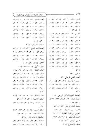 t 4 A L V t~ V t  T t  
T

i.lb

LTr

(7.4

tT.

t l

tT

c   t

tTl4

tTA

tTV

tTl7

tTo

crvt t r 7 7 (Too ' T r .

tTTT

ttrl

( t r . ( t ~ (r 4 7 ( T A A
r

( t 7 t

( t 7 r

'ttv

(toy

 ti70

0 .

t-7

+ L l

1
,

i.ll2lc

i.lJ2LCJJ

?'I

'V? tTV t  T t  

ttrv

T  V t T  ? t T l T tT.4 t  t T t4A
(Too

tTT.

tTTT

cT4

tTIA

ctTV

ttT.

ttTT

tT41

cTAA

0 .

l cf70 t i 7 t ct7T

J,LI~~WJ

t 7 t t ~ (l ~  t
o

crvt

t?o
(TV

t

t 

tyo tTt

t l r

cY

t 

t V . ( 7 4 t'bo

tltlt



& U l b2WJ
LAUI b2Wl

( 7 . cTV t T A

(TOT

tT4t

cVt

cVT

607

(TVA

(TVV

CTVO

'rv!

CTV.

ttTo

ctA

tT?7

trA

tTAa
0.7

T V I tTTT tT 
tl,o
cTVA

t

0

tY 

t c u l b2WI

t ~  :( T  O L-UI~~WI
T l7

t

T I

b2-1

173
il,o

t T  7 t T  o t Y V +LJI
I70 t T  i 'Yls

L.a~ub~Wl

tqA'qAtlA?
c ? o cTV ( T i

tr.

tTAl

tTlV

tTlA

62WI

tTV tT?
(7.4

LibLwJI
GWI

t l l ?

 