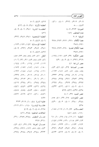 it?.

ct.

ll-Y7

.v


0

(l-.V

0 . .

t

(l-Y

ctAl-

CTYT

1 dLiJl

-Y

Y

G
J
.I
,

f

YVo 'YVY t Y V  ' Y V .

~

rev
YVo tYVY t Y V .

(79

&-LjbIfNlb

l-ov ( Y 9 
i  V t i  V  'tl- (l-9

/

&I

Y c t .  ( l - 9 7 (Y19

tl-• c t

t
c t l - c t Y c t  (l-9

/

'klJjl

' k U l

+

(7l-

(O

(07 :o

LtA t i t

'l-l-T

cTYt

(Y4t

(7.9

17t

(TVO

(rvt

CTV

(TOT-

(rl-t

( r ~ v r ~( . v 9
(
r

LTVA

(TVV

(try ( t ~ ;

(t.7

(t.

199 (t97 (tTV
t.

(l-9

c t  (l-9 t Y V

'00

ctl-.

c t . Y

ttl-0

+dl/

y

isLJA

ct.

A

crtA
t r o

(  o o (   V (  .Y (97

'2-1

t o  ( t o . cV.
7 
c 

tYV (  I '  Y (  

c:.

tV iTT

'I-.

c 

 o

U

tvl-

I

t7l-

'YO

Y

Y

cVl-

cVY

q

A

A

A

t Y 0

'tYY

ct.7

ct.V

(t.7

-

ctYT

t

~

b

 
