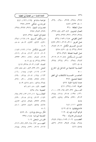 U

J!;3bdlI

I

;
p

- bflli>UI

y1;;Lbl+

t t  647 '  4 t

toV 'tTT 't. 

t T o ( T V V c T V  ( T 7 Y cToA

3+&1+

' 1 7 ~1 4
'

't4T

't4Y

't4

t4Y 'TY ' T  4 ' T  
'YAY ' Y . Y

'Yo

'YT

'YY

(TY

4

cYAV

'Y4

t  V cTYo
'VV

'00

' O 

.t

t

6

t Y

c: t ' T T V
r

U ~ d ~
&&I &S
iiU1 & . d l J d

tTo 'Ti4

'Yay

cTTT

'YY 'Y . Y
cTVA

&~lIJCQICIl

'00

cT7t

'T7

cToA

'! !
,A

t;.

toA

ttY

t 

4

cY7A

tY.V

t14A

tl7T

I

I

'749

'Y4V

EJ U-I Jj &Id 3 +kJl

'Y4

1-

tT

674.

cYAV

t Y 7 6t.t

.T 'AT >Ldl

' t T 'TT ' 7 7

&pi!*

t V o c t Y  c t . t c T 7 t 'TOV

~ a l & & ~

'Y7

Y

8qkllp1

t T t 604 ' t o

0.:

tAY cV7 '170

JUl

~ T Y ctt c t c t ~
V
~

& l if4
d'j

t q y 'T40

iiWl J b

r7.

T4V 'TAT (TV4

0 .

( T V 9 cTVA L T V V

a-

cTVA ' T V V cTV7

c 0 . r

cTA-

J L iuJy
- .d

r q q 'Yrr

' 0 . 0

'T9

0 . .

+ alilh;KI d
$1
i

tYV

A

' V '

1 ' Y '1 

t 7  ' T Y t 6  0 7 LtyJI

d
l

t T o t Y A L. u
!+ d

t 

i L u j l

Y

'YO

cYt

'YT

ttY

't7T

ct7Y

'TO4

'TTT
tfVL

.

' 7 4 t 7 t ' 0 7 ~ T V>:A
--

'7th

cYA

(Yo

'To

LT.

ttT7

ttYt

'TTO

'TT

cTT

'TY4

~ t 4 YctA7

yd! d
l
il&I b>LL&

T-47

o*T~ t 7 7
~ l I Y. c T A t
(i A
07 L O '0. ' t q

l -lsil

ti70

60-



0 *

tVY '4.

At

cYVt

4

+ d u
Ll
&-LsJ+

(YT

'Y4

rt
tlT7

(T7Y

~ l p

cj!'~!

'Y 14 cY l A 6  0 4

cYV

GAL

1  4 t l  A (,.&)GAL

$

(L),!
d,&,

' Y  7 ' 4 4 t 4 T t 7 A t 7 V rddl

cYAl

A ' I  

7

 .?

TTo

tot

d,Jb &!'&-p
t 

'Ti4

.4

d

l

cYAt

cYoA

t77 'tot

 