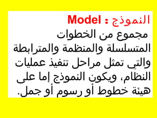 ‫النموذج : ‪Model‬‬
‫مجموع من الخطوات‬
‫المتسلسلة والمنظمة والمترابطة‬
‫والتي تمثل مراحل تنفيذ عمليات‬
‫النظام، ويكون النموذج إما على‬
‫هيئة خطوط أو رسوم أو جمل.‬

 