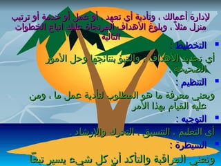 ‫لدارة أعمالك ، وتأدية أي تعهد ، أو عمل أو خدومة أو ترتيب‬
‫ومنزل ومثال ، ً ، وبلوغ الدهداف المرتجاة عليك اتباع الخطوات‬
‫التالية‬

‫‪ ‬التخطيط :‬
‫أي تحديد الدهداف ، والتنبؤ بنتائجها وحل الومور‬
‫الصحيحة .‬
‫‪ ‬التنظيم :‬
‫ويعني ومعرفة وما دهو المطلوب لتأدية عمل وما ، وومن‬
‫عليه القيام بهذا الومر‬
‫‪ ‬التوجيه :‬
‫أي التعليم ، التنسيق ، التحرك والرشاد .‬
‫‪ ‬السيطرة :‬

‫وتعني المراقبة والتأكد أن كل شيء يسير تبعا‬

 