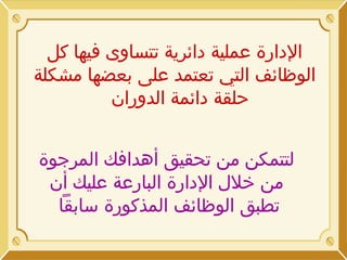 ‫الدارة عملية دائرية تتساوى فيها كل‬
‫الوظائف التي تعتمد على بعضها ومشكلة‬
‫حلقة دائمة الدوران‬
‫لتتمكن ومن تحقيق أدهدافك المرجوة‬
‫ومن خالل الدارة البارعة عليك أن‬
‫تطبق الوظائف المذكورة سابقا‬

 