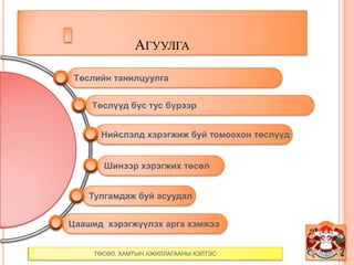 АГУУЛГА
Төслийн танилцуулга
Төслүүд бүс тус бүрээр
Нийслэлд хэрэгжиж буй томоохон төслүүд

Шинээр хэрэгжих төсөл
Тулгамдаж буй асуудал
Цаашид хэрэгжүүлэх арга хэмжээ
ТӨСӨЛ, ХАМТЫН АЖИЛЛАГААНЫ ХЭЛТЭС

 