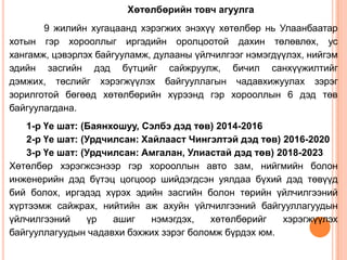 Хөтөлбөрийн товч агуулга
9 жилийн хугацаанд хэрэгжих энэхүү хөтөлбөр нь Улаанбаатар
хотын гэр хорооллыг иргэдийн оролцоотой дахин төлөвлөх, ус
хангамж, цэвэрлэх байгууламж, дулааны үйлчилгээг нэмэгдүүлэх, нийгэм
эдийн засгийн дэд бүтцийг сайжруулж, бичил санхүүжилтийг
дэмжих, төслийг хэрэгжүүлэх байгууллагын чадавхижуулах зэрэг
зорилготой бөгөөд хөтөлбөрийн хүрээнд гэр хорооллын 6 дэд төв
байгуулагдана.
1-р Үе шат: (Баянхошуу, Сэлбэ дэд төв) 2014-2016
2-р Үе шат: (Урдчилсан: Хайлааст Чингэлтэй дэд төв) 2016-2020
3-р Үе шат: (Урдчилсан: Амгалан, Улиастай дэд төв) 2018-2023
Хөтөлбөр хэрэгжсэнээр гэр хорооллын авто зам, нийгмийн болон
инженерийн дэд бүтэц цогцоор шийдэгдсэн уялдаа бүхий дэд төвүүд
бий болох, иргэдэд хүрэх эдийн засгийн болон төрийн үйлчилгээний
хүртээмж сайжрах, нийтийн аж ахуйн үйлчилгээний байгууллагуудын
үйлчилгээний
үр
ашиг
нэмэгдэх,
хөтөлбөрийг
хэрэгжүүлэх
байгууллагуудын чадавхи бэхжих зэрэг боломж бүрдэх юм.

 