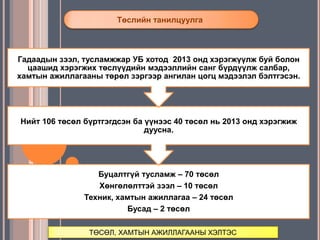 Төслийн танилцуулга

Гадаадын зээл, тусламжжар УБ хотод 2013 онд хэрэгжүүлж буй болон
цаашид хэрэгжих төслүүдийн мэдээллийн санг бүрдүүлж салбар,
хамтын ажиллагааны төрөл зэргээр ангилан цогц мэдээлэл бэлтгэсэн.

Нийт 106 төсөл бүртгэгдсэн ба үүнээс 40 төсөл нь 2013 онд хэрэгжиж
дуусна.

Буцалтгүй тусламж – 70 төсөл
Хөнгөлөлттэй зээл – 10 төсөл
Техник, хамтын ажиллагаа – 24 төсөл
Бусад – 2 төсөл
ТӨСӨЛ, ХАМТЫН АЖИЛЛАГААНЫ ХЭЛТЭС

 