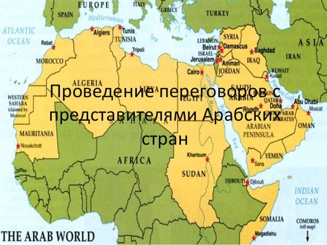 Генератор арабских фамилий