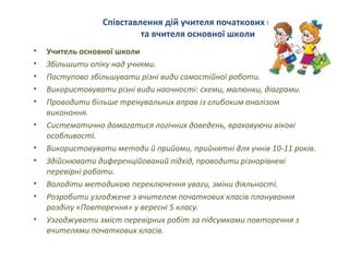 Співставлення дій учителя початкових класів
та вчителя основної школи
•
•
•
•
•
•
•
•
•
•
•

Учитель основної школи
Збільшити опіку над учнями.
Поступово збільшувати різні види самостійної роботи.
Використовувати різні види наочності: схеми, малюнки, діаграми.
Проводити більше тренувальних вправ із глибоким аналізом
виконання.
Систематично домагатися логічних доведень, враховуючи вікові
особливості.
Використовувати методи й прийоми, прийнятні для учнів 10-11 років.
Здійснювати диференційований підхід, проводити різнорівневі
перевірні роботи.
Володіти методикою переключення уваги, зміни діяльності.
Розробити узгоджене з вчителем початкових класів планування
розділу «Повторення» у вересні 5 класу.
Узгоджувати зміст перевірних робіт за підсумками повторення з
вчителями початкових класів.

 
