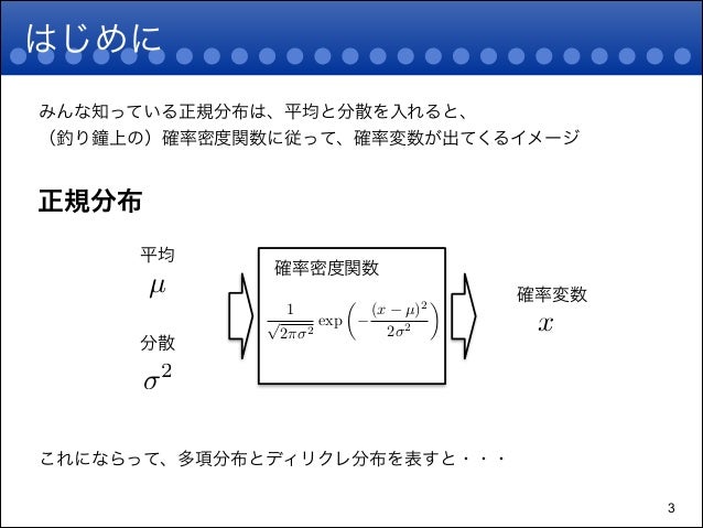 3分でわかる多項分布とディリクレ分布 3分でわかる多項分布とディリクレ分布