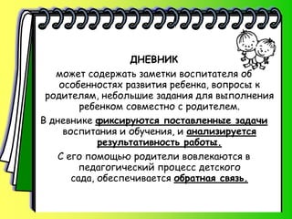 ДНЕВНИК
может содержать заметки воспитателя об
особенностях развития ребенка, вопросы к
родителям, небольшие задания для выполнения
ребенком совместно с родителем.
В дневнике фиксируются поставленные задачи
воспитания и обучения, и анализируется
результативность работы.
С его помощью родители вовлекаются в
педагогический процесс детского
сада, обеспечивается обратная связь.

 