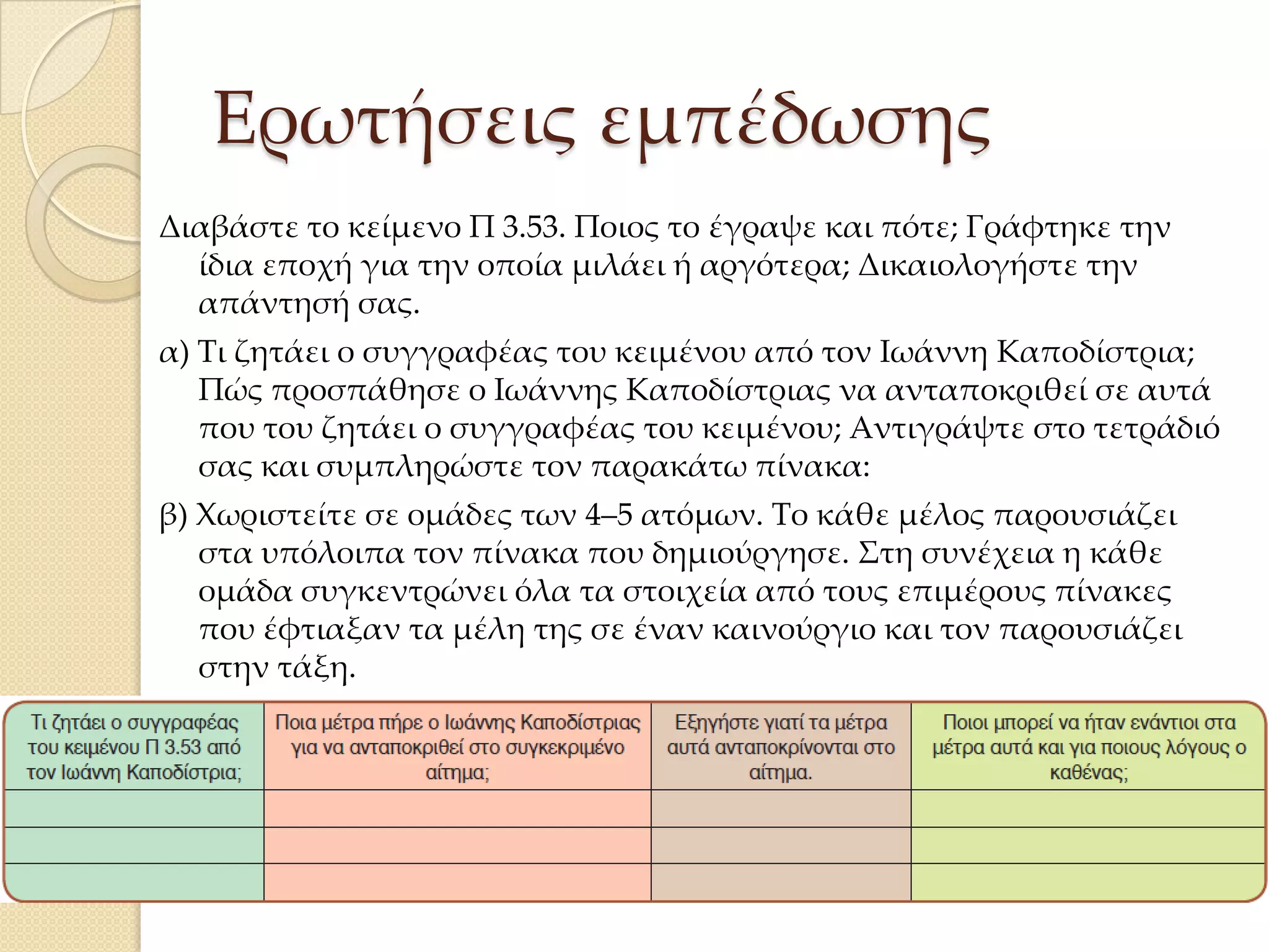 Ερωτήσεις εμπέδωσης
Διαβάστε το κείμενο Π 3.53. Ποιος το έγραψε και πότε; Γράφτηκε την
ίδια εποχή για την οποία μιλάει ή αργότερα; Δικαιολογήστε την
απάντησή σας.
α) Σι ζητάει ο συγγραφέας του κειμένου από τον Ιωάννη Καποδίστρια;
Πώς προσπάθησε ο Ιωάννης Καποδίστριας να ανταποκριθεί σε αυτά
που του ζητάει ο συγγραφέας του κειμένου; Αντιγράψτε στο τετράδιό
σας και συμπληρώστε τον παρακάτω πίνακα:
β) Φωριστείτε σε ομάδες των 4–5 ατόμων. Σο κάθε μέλος παρουσιάζει
στα υπόλοιπα τον πίνακα που δημιούργησε. ΢τη συνέχεια η κάθε
ομάδα συγκεντρώνει όλα τα στοιχεία από τους επιμέρους πίνακες
που έφτιαξαν τα μέλη της σε έναν καινούργιο και τον παρουσιάζει
στην τάξη.

 