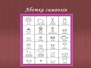 Абетка символів

 