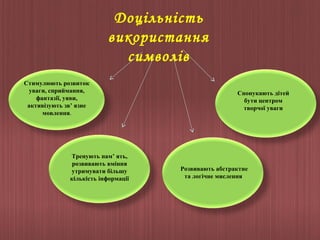 Доцільність
використання
символів
Стимулюють розвиток
уваги, сприймання,
фантазії, уяви,
активізують зв’ язне
мовлення.

Тренують пам’ ять,
розвивають вміння
утримувати більшу
кількість інформації

Спонукають дітей
бути центром
творчої уваги

Розвивають абстрактне
та логічне мислення

 