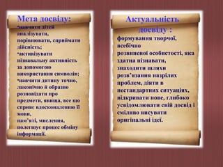 Мета досвіду:
•навчити дітей
аналізувати,
порівнювати, сприймати
дійсність;
•активізувати
пізнавальну активність
за допомогою
використання символів;
•навчити дитину точно,
лаконічно й образно
розповідати про
предмети, явища, все що
сприяє вдосконаленню її
мови,
пам’яті, мислення,
полегшує процес обміну
інформації.

Актуальність
досвіду :
формування творчої,
всебічно
розвиненої особистості, яка
здатна пізнавати,
знаходити шляхи
розв’язання назрілих
проблем, діяти в
нестандартних ситуаціях,
відкривати нове, глибоко
усвідомлювати свій досвід і
сміливо висувати
оригінальні ідеї.

 