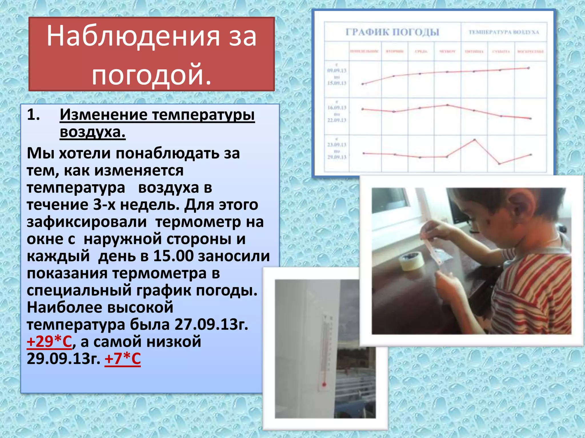 Наблюдения за
погодой.
1.

Изменение температуры
воздуха.
Мы хотели понаблюдать за
тем, как изменяется
температура воздуха в
течение 3-х недель. Для этого
зафиксировали термометр на
окне с наружной стороны и
каждый день в 15.00 заносили
показания термометра в
специальный график погоды.
Наиболее высокой
температура была 27.09.13г.
+29*С, а самой низкой
29.09.13г. +7*С

 