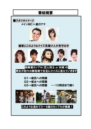 番組概要
■スタジオイメージ
メインＭＣ＋進行アナ

観客とこのようなクイズ見届け人が見守る中

挑戦者カップル（恋人同士 or 夫婦）の
男女が別々の解答席で交互にクイズに答えていきます
Ｑ１→彼氏への問題
Ｑ２→彼女への問題
Ｑ３→彼氏への問題

・・・１０問目まで続く

このような流れで３～４組のカップルが挑戦！

 