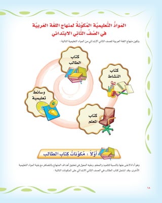 دليل المعلم لمادة لغتي للصف الثاني الابتدائي الفصل الثاني