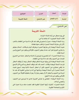 دليل المعلم لمادة لغتي للصف الثاني الابتدائي الفصل الثاني