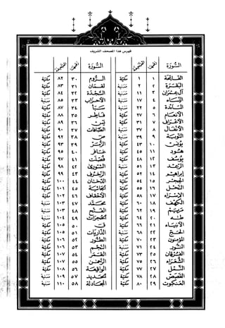 مصحف القيام