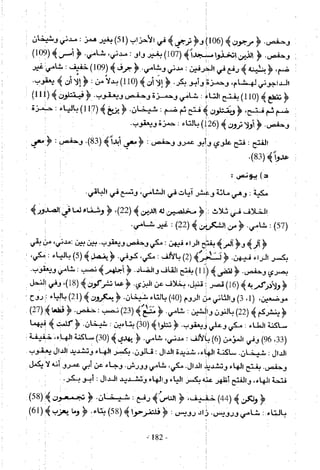 تاريخ القراءات في المشرق والمغرب