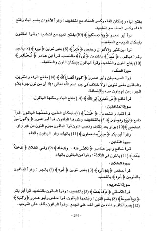 تاريخ القراءات في المشرق والمغرب