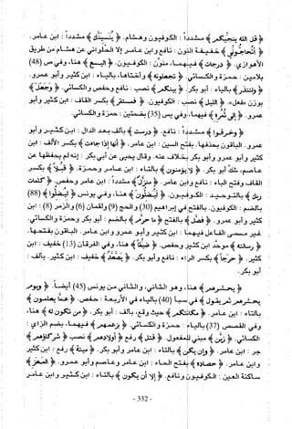 تاريخ القراءات في المشرق والمغرب