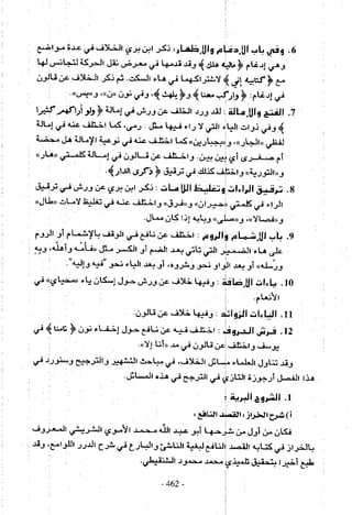 تاريخ القراءات في المشرق والمغرب