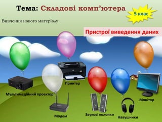 Тема: Складові комп’ютера

5 клас

Вивчення нового матеріалу

Пристрої виведення даних

Принтер
Мультимедійний проектор
Монітор

Модем

Звукові колонки

Навушники

 
