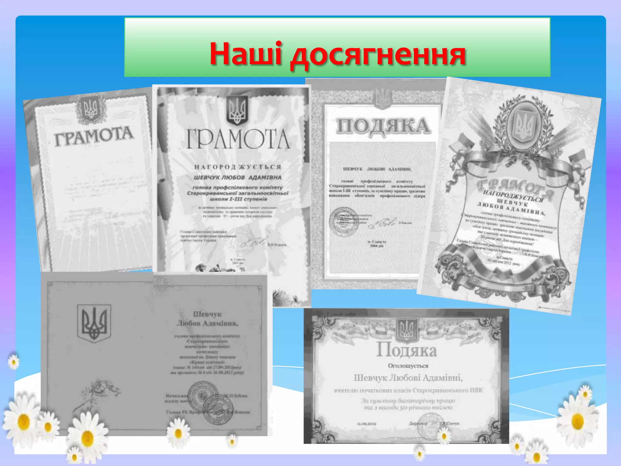 Наші досягнення

 