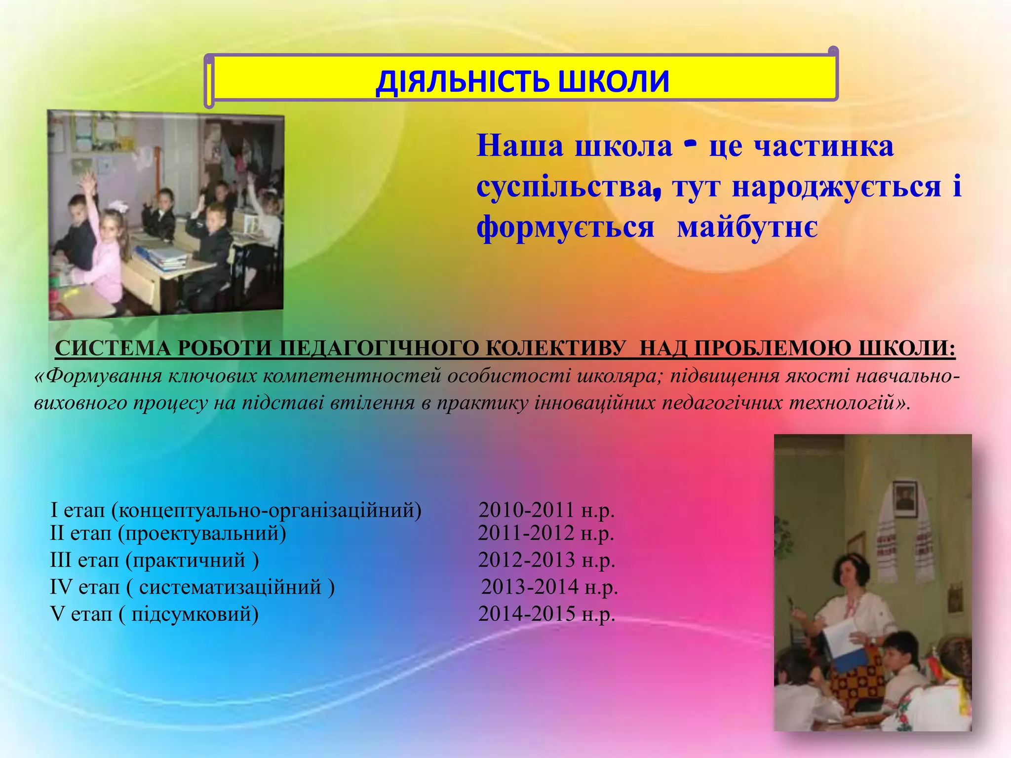 ДІЯЛЬНІСТЬ ШКОЛИ
Наша школа – це частинка
суспільства, тут народжується і
формується майбутнє

СИСТЕМА РОБОТИ ПЕДАГОГІЧНОГО КОЛЕКТИВУ НАД ПРОБЛЕМОЮ ШКОЛИ:
«Формування ключових компетентностей особистості школяра; підвищення якості навчальновиховного процесу на підставі втілення в практику інноваційних педагогічних технологій».

І етап (концептуально-організаційний)
ІІ етап (проектувальний)
ІІІ етап (практичний )
ІV етап ( систематизаційний )
V етап ( підсумковий)

2010-2011 н.р.
2011-2012 н.р.
2012-2013 н.р.
2013-2014 н.р.
2014-2015 н.р.

 