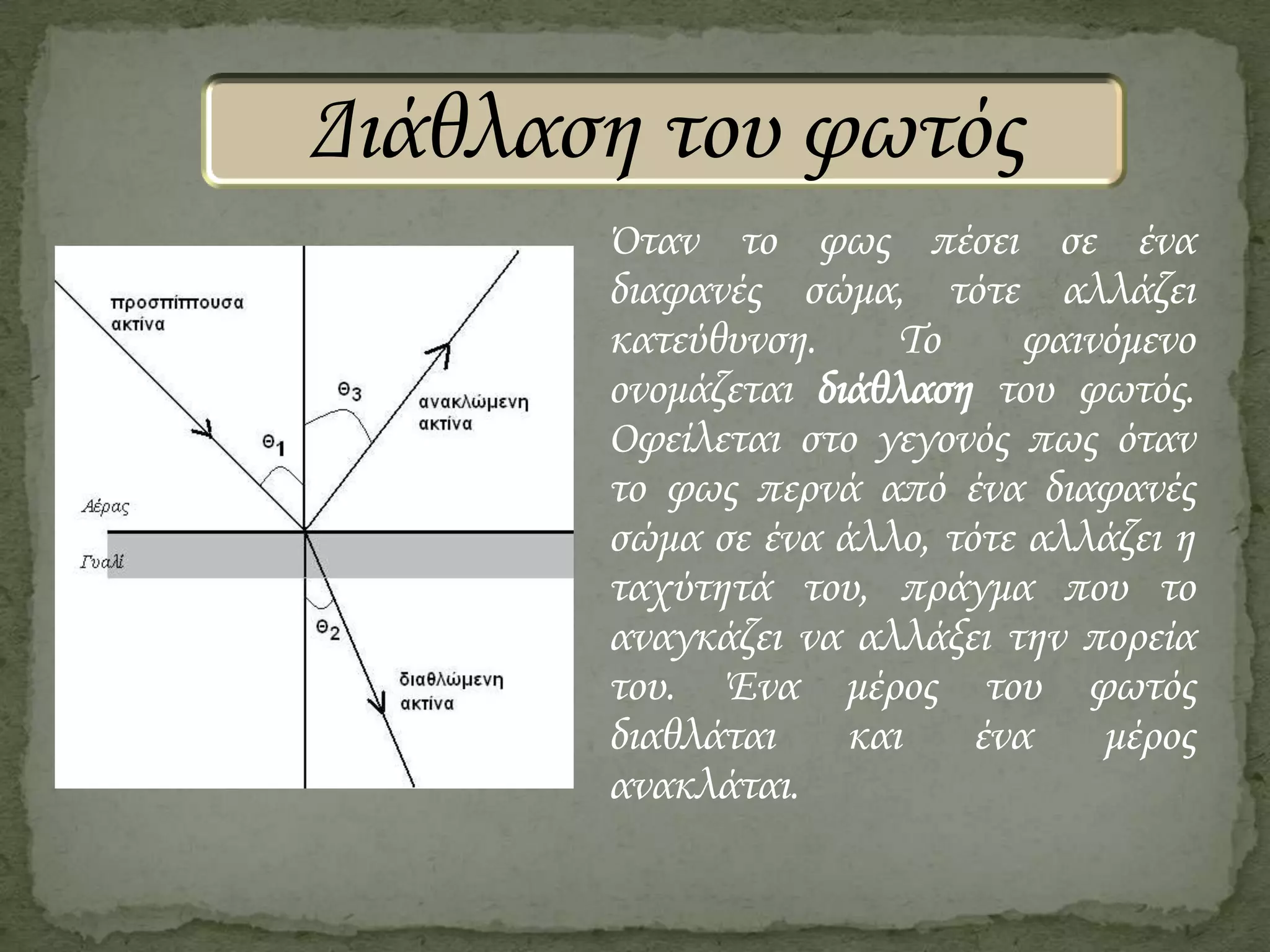 Διάθλαση του φωτός
΋ταν το φως πέσει σε ένα
διαφανές σώμα, τότε αλλάζει
κατεύθυνση.
Το
φαινόμενο
ονομάζεται διάθλαση του φωτός.
Οφείλεται στο γεγονός πως όταν
το φως περνά από ένα διαφανές
σώμα σε ένα άλλο, τότε αλλάζει η
ταχύτητά του, πράγμα που το
αναγκάζει να αλλάξει την πορεία
του. Ένα μέρος του φωτός
διαθλάται
και
ένα
μέρος
ανακλάται.

 