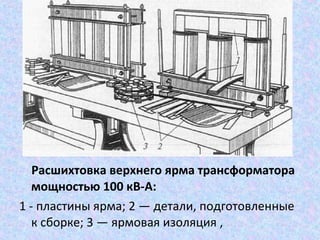 Расшихтовка верхнего ярма трансформатора
мощностью 100 кВ-А:
1 - пластины ярма; 2 — детали, подготовленные
к сборке; 3 — ярмовая изоляция ,

 