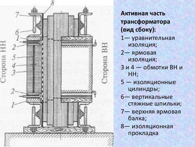 Разъем для трансформатора