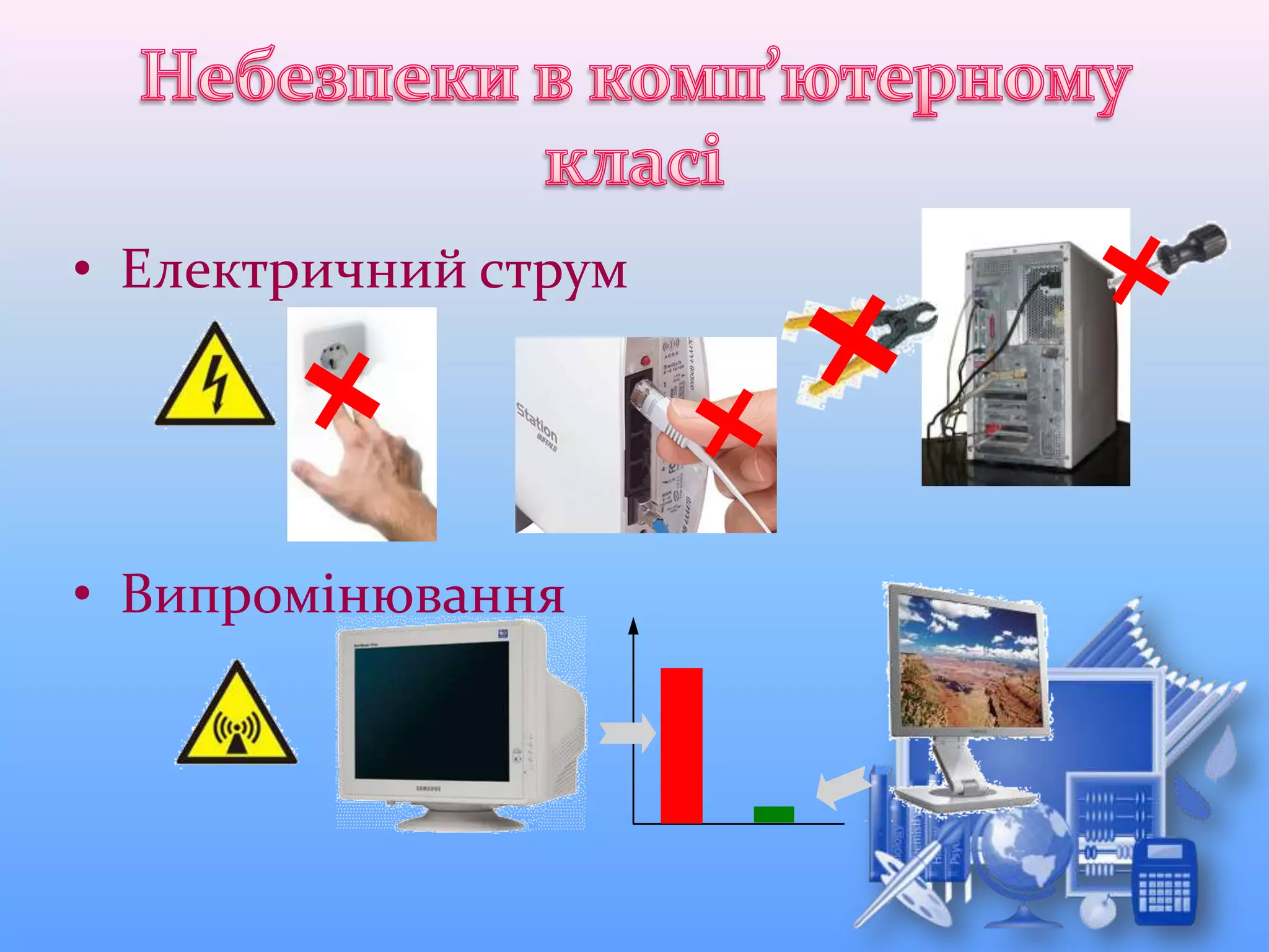 • Електричний струм
• Випромінювання
 