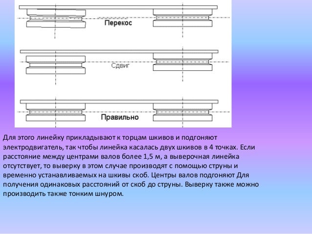 Монтаж электрических машин кратко