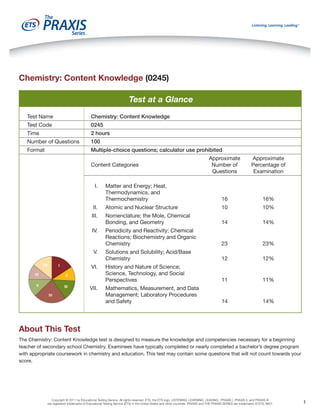 Chemistry: Content Knowledge (0245)
Test at a Glance
Test Name

Chemistry: Content Knowledge

Test Code

0245

Time

2 hours

Number of Questions

100

Format

Multiple-choice questions; calculator use prohibited
Approximate
Number of
Questions

Approximate
Percentage of
Examination

Matter and Energy; Heat,
Thermodynamics, and
Thermochemistry

16

16%

II.

Atomic and Nuclear Structure

10

10%

III.

Nomenclature; the Mole, Chemical
Bonding, and Geometry

14

14%

Periodicity and Reactivity; Chemical
Reactions; Biochemistry and Organic
Chemistry

23

23%

Solutions and Solubility; Acid/Base
Chemistry

12

12%

History and Nature of Science;
Science, Technology, and Social
Perspectives

11

11%

Mathematics, Measurement, and Data
Management; Laboratory Procedures
and Safety

14

14%

Content Categories

I.

IV.

V.
VII

I

VI.

VI

II

V

III
IV

VII.

About This Test
The Chemistry: Content Knowledge test is designed to measure the knowledge and competencies necessary for a beginning
teacher of secondary school Chemistry. Examinees have typically completed or nearly completed a bachelor’s degree program
with appropriate coursework in chemistry and education. This test may contain some questions that will not count towards your
score.

Copyright © 2011 by Educational Testing Service. All rights reserved. ETS, the ETS logo, LISTENING. LEARNING. LEADING., PRAXIS I, PRAXIS II, and PRAXIS III
are registered trademarks of Educational Testing Service (ETS) in the United States and other countries. PRAXIS and THE PRAXIS SERIES are trademarks of ETS. 8601

1

 