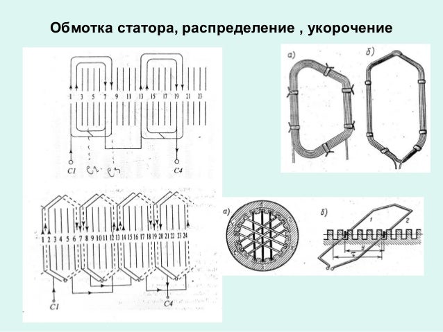 Где используют асинхронные двигатели