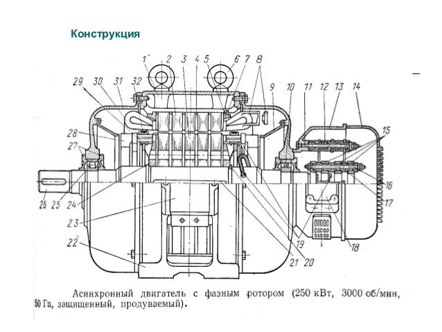 Однофазные асинхронные двигатели кратко