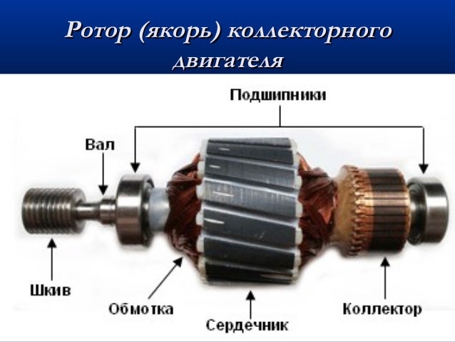 Силовой элемент машины