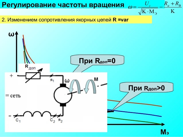 Электромагнитная постоянная времени двигателя