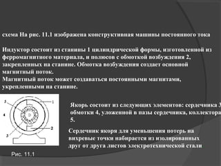 схема На рис. 11.1 изображена конструктивная машины постоянного тока
Индуктор состоит из станины 1 цилиндрической формы, изготовленной из
ферромагнитного материала, и полюсов с обмоткой возбуждения 2,
закрепленных на станине. Обмотка возбуждения создает основной
магнитный поток.
Магнитный поток может создаваться постоянными магнитами,
укрепленными на станине.

Якорь состоит из следующих элементов: сердечника 3
обмотки 4, уложенной в пазы сердечника, коллектора
5.
Сердечник якоря для уменьшения потерь на
вихревые точки набирается из изолированных
друг от друга листов электротехнической стали.
Рис. 11.1

 