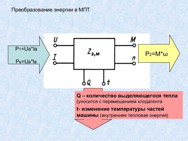 Потери машин постоянного тока Потери машин постоянного тока